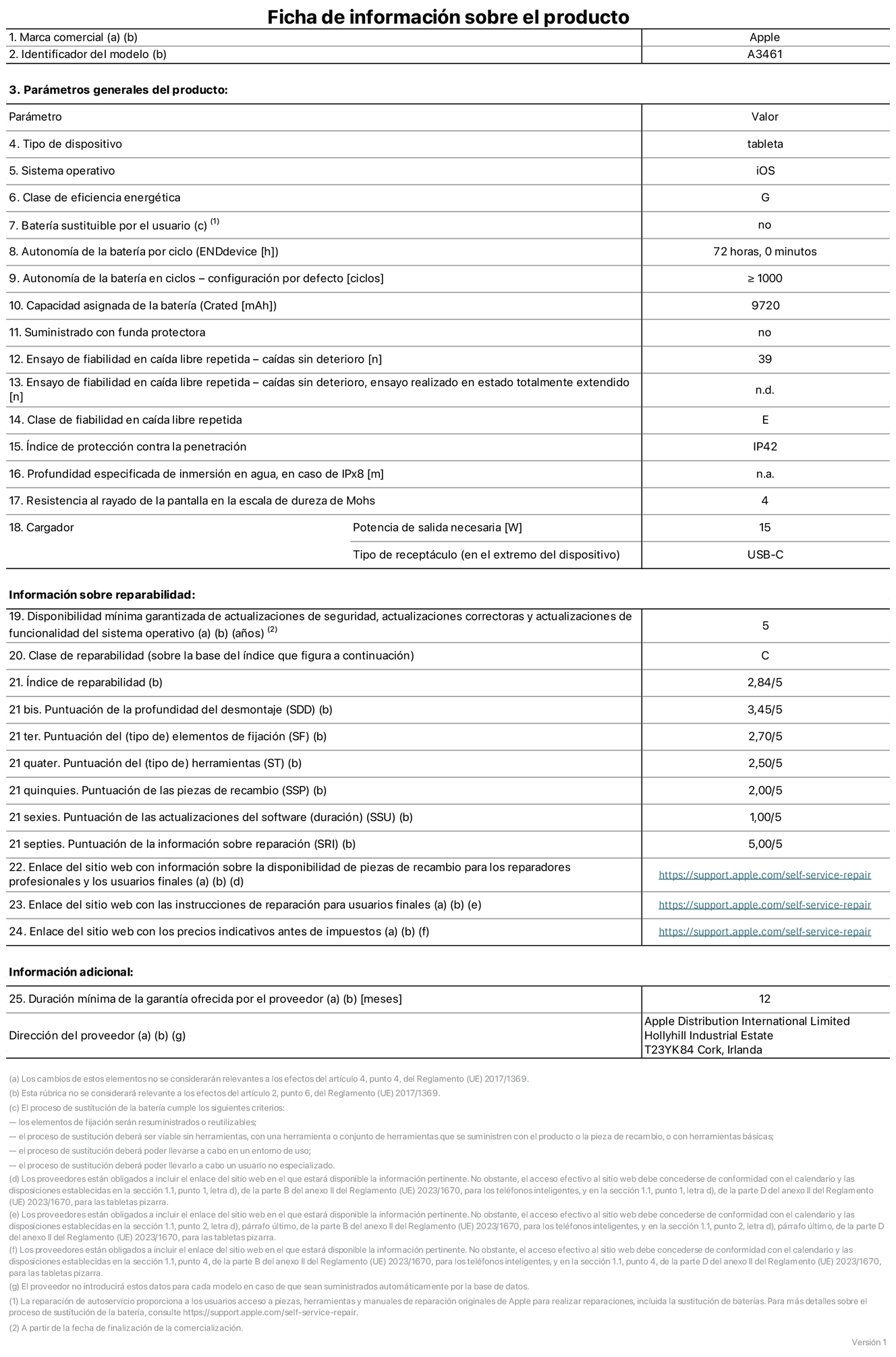 Ficha de información de producto del iPad Air de 13 pulgadas (Wi‑Fi), modelo A3461. Suministrado por Apple Distribution International Limited con sede en Hollyhill Industrial Estate, T23 YK84 Cork (Irlanda). Tipo de dispositivo: Tablet. Sistema operativo: iOS. Clase de eficiencia energética: G. Batería sustituible por el usuario: No. Autonomía de la batería por ciclo: 72 horas. Autonomía de la batería en ciclos (configuración por defecto): ≥ 1.000. Capacidad asignada de la batería: 9.720 mAh. Suministrado con funda protectora: No. Caídas sin deterioro en ensayo de fiabilidad en caída libre repetida: 39. Caídas sin deterioro en ensayo de fiabilidad en caída libre repetida realizado en estado totalmente extendido: No aplicable. Clase de fiabilidad en caída libre repetida: E. Índice de protección contra la penetración: IP42. Profundidad especificada de inmersión en agua, en caso de iPx8: No aplicable. Resistencia al rayado de la pantalla en la escala de dureza de Mohs: 4. Potencia de salida necesaria del cargador: 15 W. Tipo de receptáculo del cargador (en el extremo del dispositivo): USB‑C. Disponibilidad mínima garantizada de actualizaciones de seguridad, correctoras y de funcionalidad del sistema operativo: 5 años. Clase de reparabilidad: C. Índice de reparabilidad: 2,84/5. Puntuación de la profundidad del desmontaje (SDD): 3,45/5. Puntuación de los elementos de fijación: 2,7/5. Puntuación de las herramientas: 2,5/5. Puntuación de las piezas de recambio: 2/5. Puntuación de las actualizaciones de software: 1/5. Puntuación de la información sobre reparación: 5/5. Enlace del sitio web con información sobre la disponibilidad de piezas de recambio para reparadores profesionales y usuarios finales: https://support.apple.com/self-service-repair. Enlace del sitio web con las instrucciones de reparación para usuarios finales: https://support.apple.com/self-service-repair. Enlace del sitio web con los precios indicativos antes de impuestos: https://support.apple.com/self-service-repair. Se ofrece una garantía general de 12 meses.