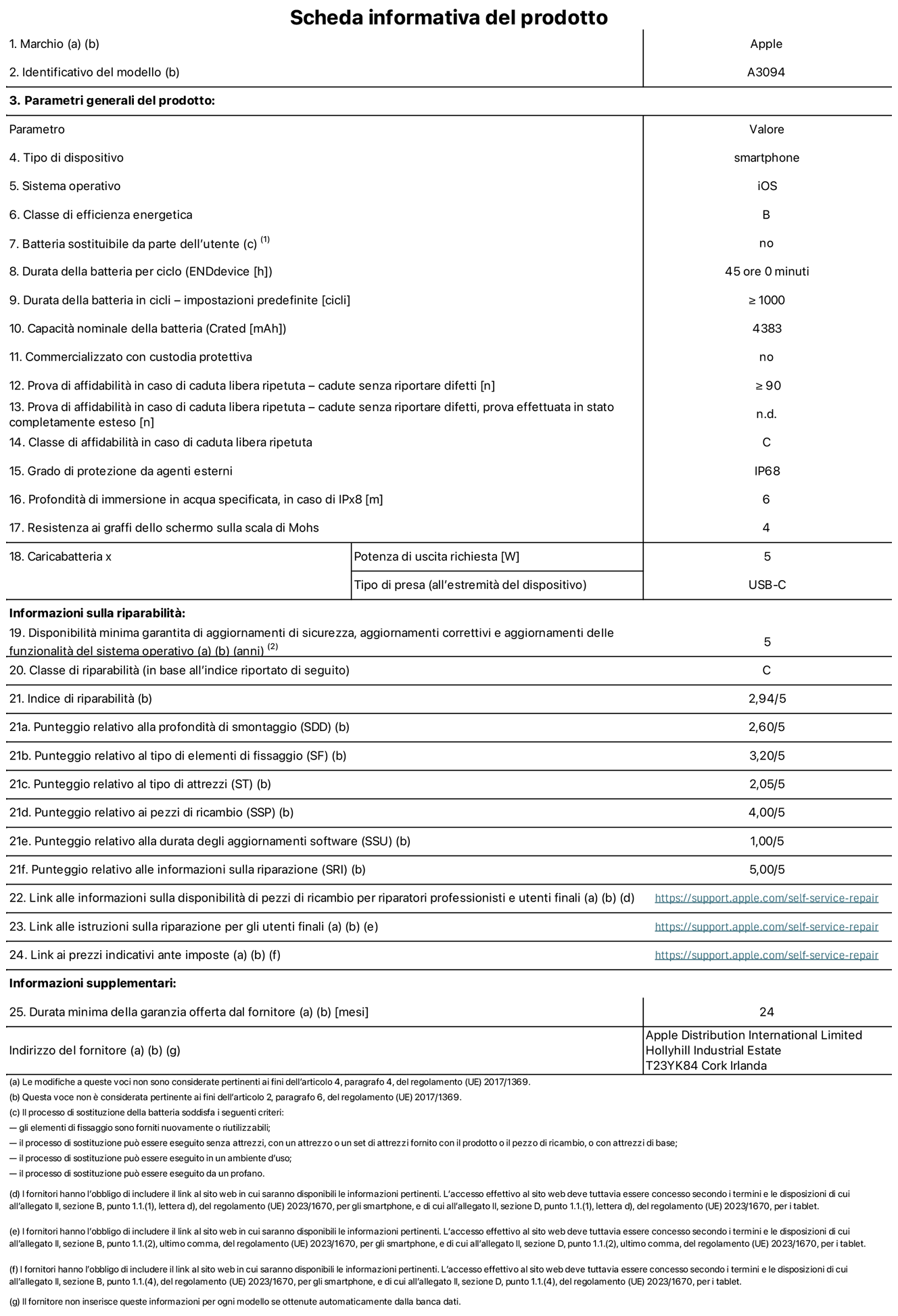 Scheda informativa del prodotto per iPhone 15 Plus, modello A3094. Fornito da Apple Distribution International Limited, Hollyhill Industrial Estate, T23 YK84 Cork, Irlanda. Tipo di dispositivo: smartphone. Sistema operativo: iOS. Classe di efficienza energetica: B. Batteria sostituibile da parte dell’utente: no. Durata della batteria per ciclo: 45 ore. Durata della batteria in cicli (impostazioni predefinite): maggiore o uguale a 1000. Capacità nominale della batteria: 4383 mAh. Commercializzato con custodia protettiva: no. Prova di affidabilità in caso di caduta libera ripetuta (cadute senza riportare difetti): maggiore o uguale a 90. Prova di affidabilità in caso di caduta libera ripetuta (cadute senza riportare difetti, prova effettuata in stato completamente esteso): non disponibile. Classe di affidabilità nel caso di caduta libera ripetuta: C. Grado di protezione da agenti esterni: IP68. Profondità di immersione in acqua specificata, in caso di IPx8: 6 metri. Resistenza ai graffi dello schermo sulla scala di Mohs: 4. Potenza di uscita richiesta per il caricabatterie: 5W. Tipo di presa per il caricabatterie (all’estremità del dispositivo): USB-C. Disponibilità minima garantita di aggiornamenti di sicurezza, aggiornamenti correttivi e aggiornamenti delle funzionalità del sistema operativo: 5 anni. Classe di riparabilità: C. Indice di riparabilità: 2,94 su 5. Punteggio relativo alla profondità di smontaggio (SDD): 2,60 su 5. Punteggio relativo al tipo di elementi di fissaggio: 3,20 su 5. Punteggio relativo al tipo di attrezzi: 2,05 su 5. Punteggio relativo ai pezzi di ricambio: 4,00 su 5. Punteggio relativo alla durata degli aggiornamenti software: 1,00 su 5. Punteggio relativo alle informazioni sulla riparazione: 5,00 su 5. Link alle informazioni sulla disponibilità di pezzi di ricambio per riparatori professionisti e utenti finali: https://support.apple.com/self-service-repair. Link alle istruzioni sulla riparazione per gli utenti finali: https://support.apple.com/self-service-repair. Link ai prezzi indicativi ante imposte: https://support.apple.com/self-service-repair. È prevista una garanzia generale di 24 mesi.