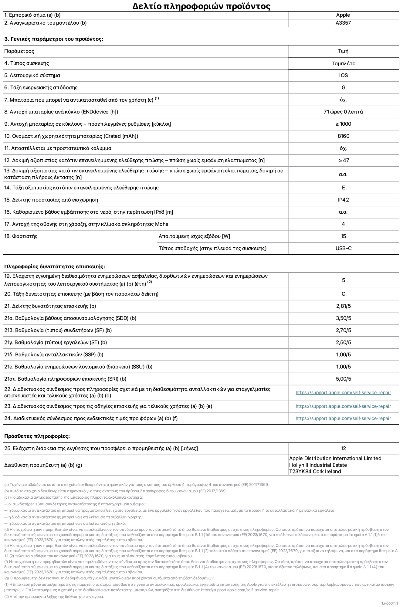 Φύλλο πληροφοριών προϊόντος για το iPad Pro M5 Wi-Fi 11 ιντσών, μοντέλο A3357. Παρέχεται από την Apple Distribution International Limited, Hollyhill Industrial Estate. Cork, Ιρλανδία, T23 YK84. Τύπος συσκευής: τάμπλετ. Λειτουργικό σύστημα: iOS. Τάξη ενεργειακής απόδοσης: G. Δυνατότητα αντικατάστασης μπαταρίας από τον χρήστη: όχι. Αντοχή μπαταρίας ανά κύκλο: 71 ώρες. Αντοχή μπαταρίας σε κύκλους - προεπιλεγμένες ρυθμίσεις: μεγαλύτερη ή ίση του 1.000. Ονομαστική χωρητικότητα μπαταρίας: 8.160 mAh. Αποστέλλεται με προστατευτικό κάλυμμα: όχι. Δοκιμή αξιοπιστίας κατόπιν επανειλημμένης ελεύθερης πτώσης, πτώσεις χωρίς βλάβη: περισσότερες ή ίσες με 47. Δοκιμή αξιοπιστίας κατόπιν επανειλημμένης ελεύθερης πτώσης, πτώσεις χωρίς βλάβη σε κατάσταση πλήρους έκτασης: μη διαθέσιμο. Τάξη αξιοπιστίας κατόπιν επανειλημμένης ελεύθερης πτώσης: E. Αξιολόγηση προστασίας από εισχώρηση: IP42. Καθορισμένο βάθος εμβύθισης σε νερό, σε περίπτωση iPx8: μη διαθέσιμο. Ανθεκτικότητα οθόνης στις γρατζουνιές στην κλίμακα σκληρότητας Mohs: 4. Απαιτούμενη ισχύς εξόδου φορτιστή: 15 W. Τύπος υποδοχής ηλεκτρικού ρεύματος φορτιστή (στο άκρο της συσκευής): USB-C. Ελάχιστη εγγυημένη διαθεσιμότητα ενημερώσεων ασφαλείας, διορθωτικών ενημερώσεων και ενημερώσεων λειτουργικότητας λειτουργικού συστήματος: 5 έτη. Τάξη επιδιορθωσιμότητας: C. Δείκτης επιδιορθωσιμότητας: 2,81/5. Βαθμολογία βάθους αποσυναρμολόγησης (SDD): 3,50/5. Βαθμολογία συνδετήρων: 2,70/5. Βαθμολογία εργαλείων: 2,50/5. Βαθμολογία ανταλλακτικών: 1,00/5. Βαθμολογία ενημερώσεων λογισμικού: 1,00/5. Βαθμολογία πληροφοριών επιδιόρθωσης: 5,00/5. Διαδικτυακός σύνδεσμος με πληροφορίες για τη διαθεσιμότητα ανταλλακτικών για επαγγελματίες τεχνικούς και τελικούς χρήστες: https://support.apple.com/self-service-repair. Διαδικτυακός σύνδεσμος με πληροφορίες επιδιόρθωσης για τελικούς χρήστες: https://support.apple.com/self-service-repair. Διαδικτυακός σύνδεσμος με ενδεικτικές τιμές προ φόρου: https://support.apple.com/self-service-repair. Προσφέρεται 12μηνη γενική εγγύηση.
