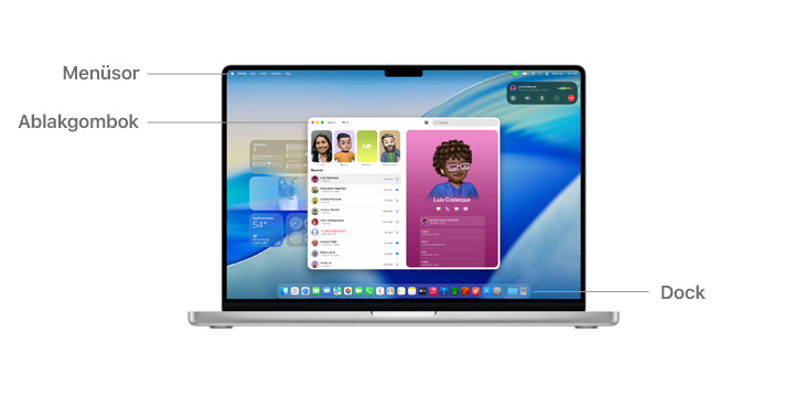 A macOS navigációs lehetőségeiről készült bemutató egy 14 hüvelykes MacBook Prón a menüsor, az ablakgombok és a Dock elhelyezkedését jelző vonalakkal.