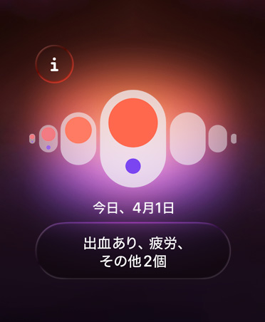 ヘルスケアアプリの周期記録。オレンジと紫の点が月経の様々な症状を表している