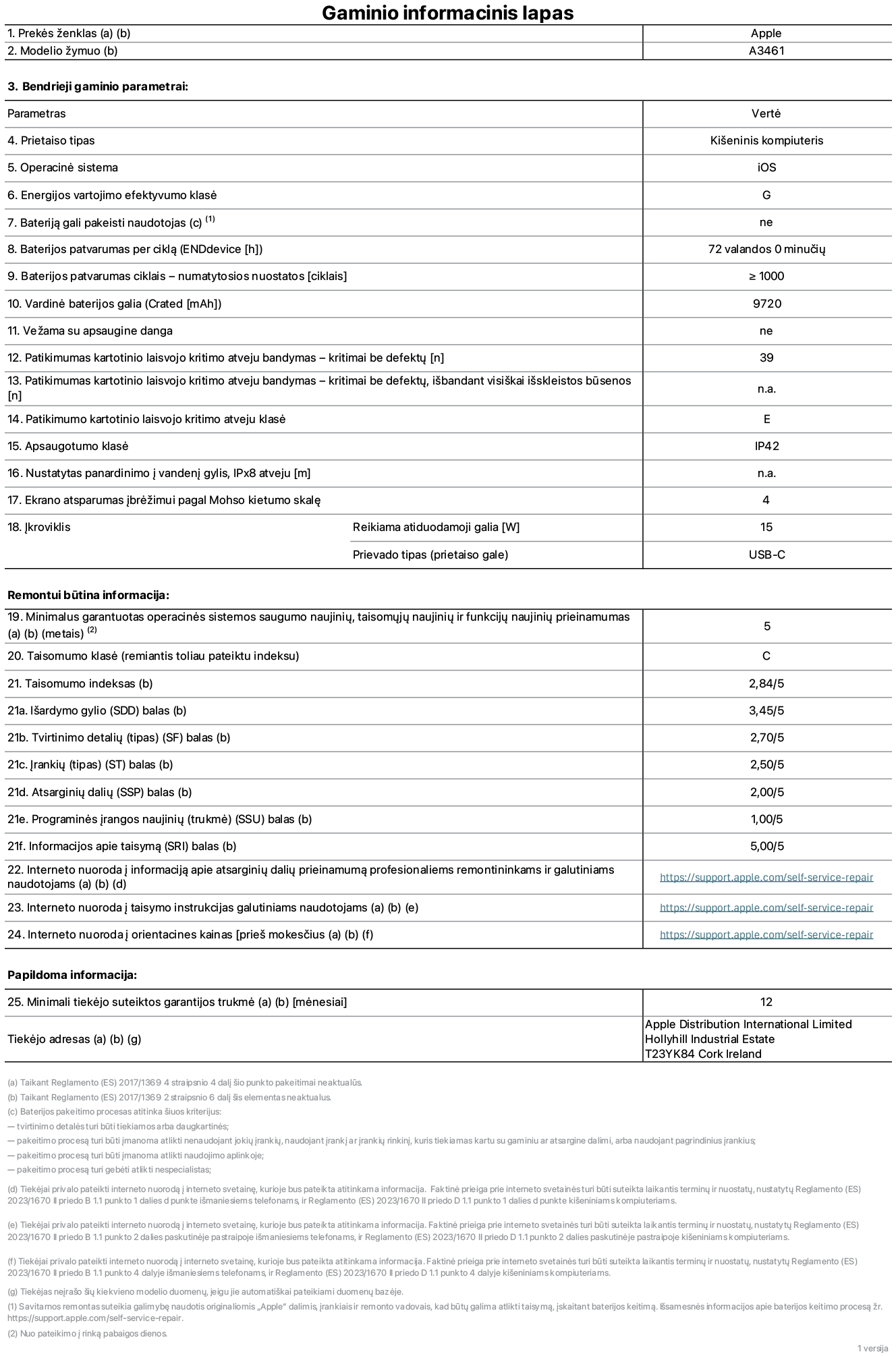Gaminio informacijos lapas, 13 colių „iPad Air Wi-Fi“, modelis A3461. Pateikė „Apple Distribution International Limited“, „Hollyhill Industrial Estate“. Korkas, Airija, T23 YK84. Prietaiso tipas: planšetinis kompiuteris. Operacinė sistema: „iOS“. Energijos vartojimo efektyvumo klasė: G. Bateriją gali pakeisti naudotojas: ne. Baterijos patvarumas per ciklą: 72 valandos. Baterijos veikimo trukmė ciklais – numatytieji nustatymai: daugiau arba lygu 1 000. Nominalioji baterijos talpa: 9 720 mAh. Vežama su apsaugine danga: ne. Patikimumo kartotinio laisvojo kritimo atveju testas – kritimai be defektų: didesnis arba lygus 39. Patikimumo kartotinio laisvojo kritimo atveju testas – kritimai be defektų, išbandant visiškai išskleistos būsenos: netaikoma. Patikimumo kartotinio laisvojo kritimo atveju klasė: E. Apsaugos klasė: IP42. Nustatytas panardinimo į vandenį gylis, iPx8 atveju: netaikoma. Ekrano atsparumas įbrėžimui pagal Moso kietumo skalę: 4. Krovikliui reikalinga atiduodamoji galia: 15 vatų. Kroviklio prievado tipas (prietaiso gale): USB-C. Minimalus garantuotas operacinės sistemos saugumo naujinių, taisomųjų naujinių ir funkcijų naujinių prieinamumas: 5 metai. Taisomumo klasė: C. Taisomumo indeksas: 2,84/5. Išardymo gylio (SDD) balas: 3,45/5. Tvirtinimo detalių balas: 2,70/5. Įrankių balas: 2,50/5. Atsarginių dalių balas: 2,00/5. Programinės įrangos naujinių balas: 1,00/5. Informacijos apie taisymą balas: 5,00/5. Interneto nuoroda į informaciją apie atsarginių dalių prieinamumą profesionaliems remontininkams ir galutiniams naudotojams: https://support.apple.com/self-service-repair. Interneto nuoroda į taisymo instrukcijas galutiniams naudotojams: https://support.apple.com/self-service-repair. Nuoroda į orientacines kainas prieš mokesčius: https://support.apple.com/self-service-repair. Siūloma 12 mėnesių bendroji garantija.