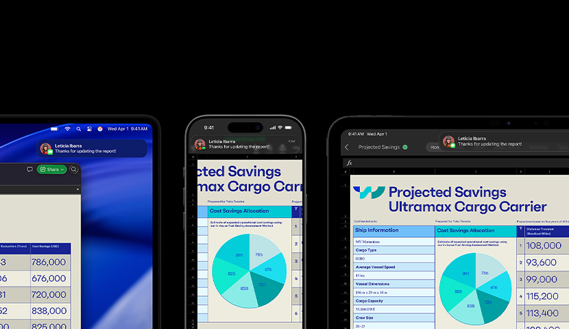 Bài thuyết trình và tin nhắn văn bản được hiển thị trên một bộ thiết bị, bao gồm Apple Watch, iPhone, Mac và iPad.